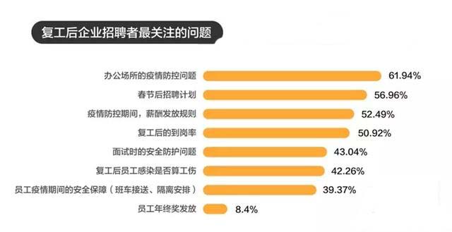 东莞的就业市场，探索58同城招聘网的优势与挑战