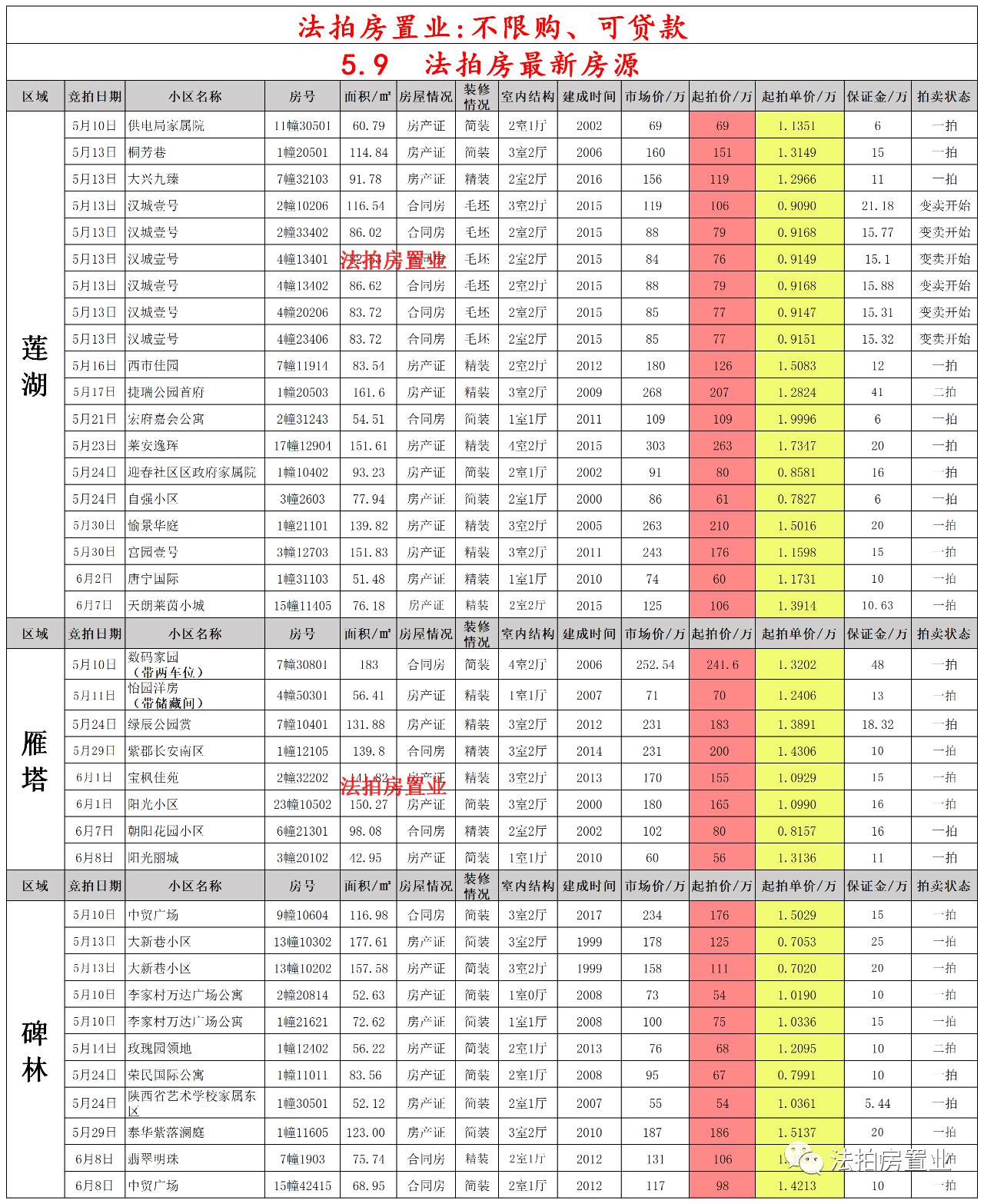 探索最新音乐天地，5ydj新地音乐网