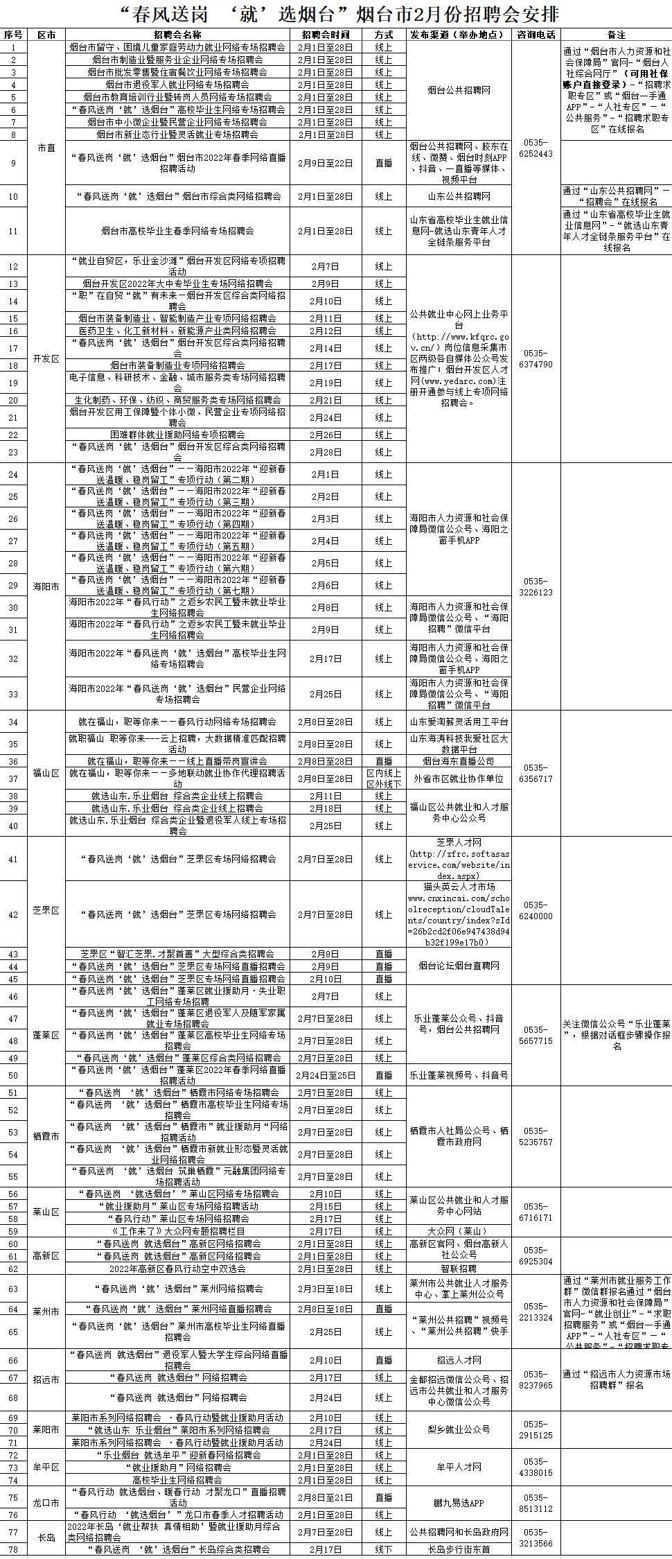 探索78建筑人才招聘网——连接优秀企业与杰出人才的桥梁