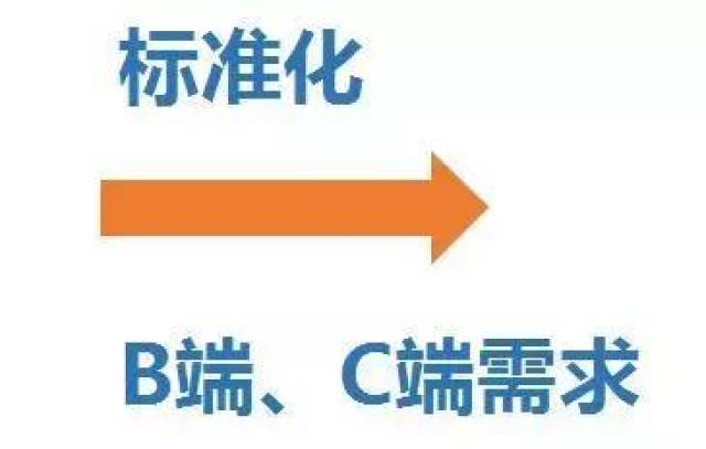 探寻山西临汾的职场机遇，58同城招聘深度解析