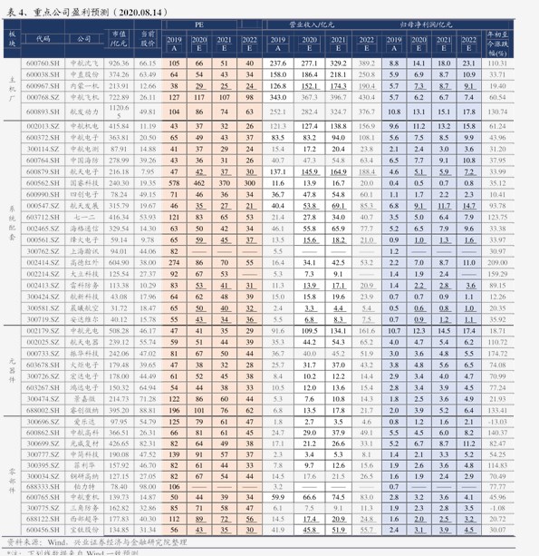 最新发布，关于630不锈钢管的价格表及其市场动态分析