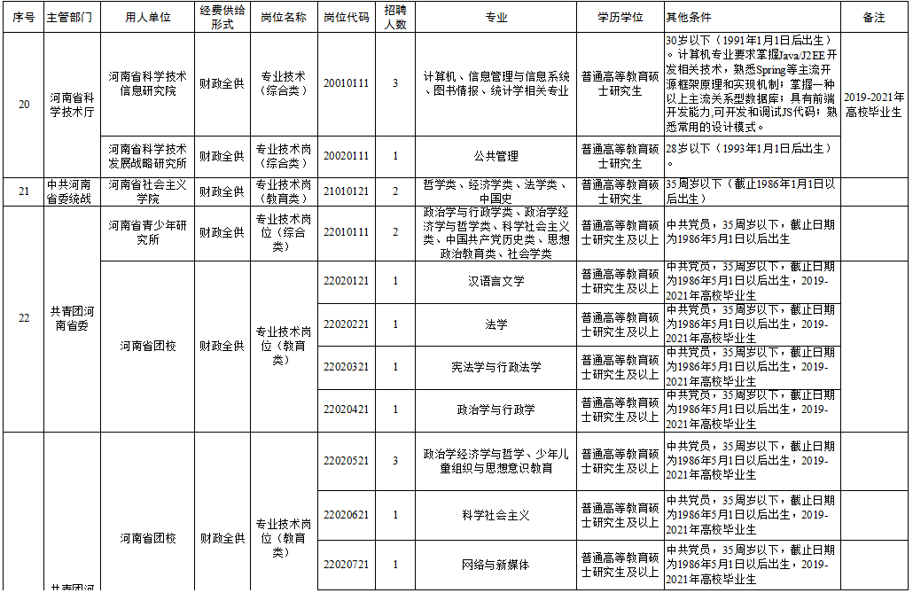 吉林市招聘信息概览，探索58同城上的职业机遇