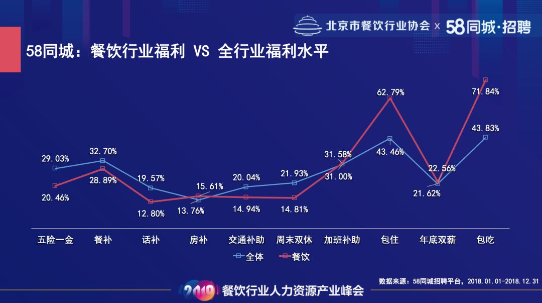 探究58同城招聘端口，连接企业与人才的桥梁