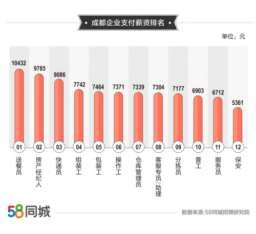 在58同城招聘中探寻出纳岗位，职业发展的理想选择