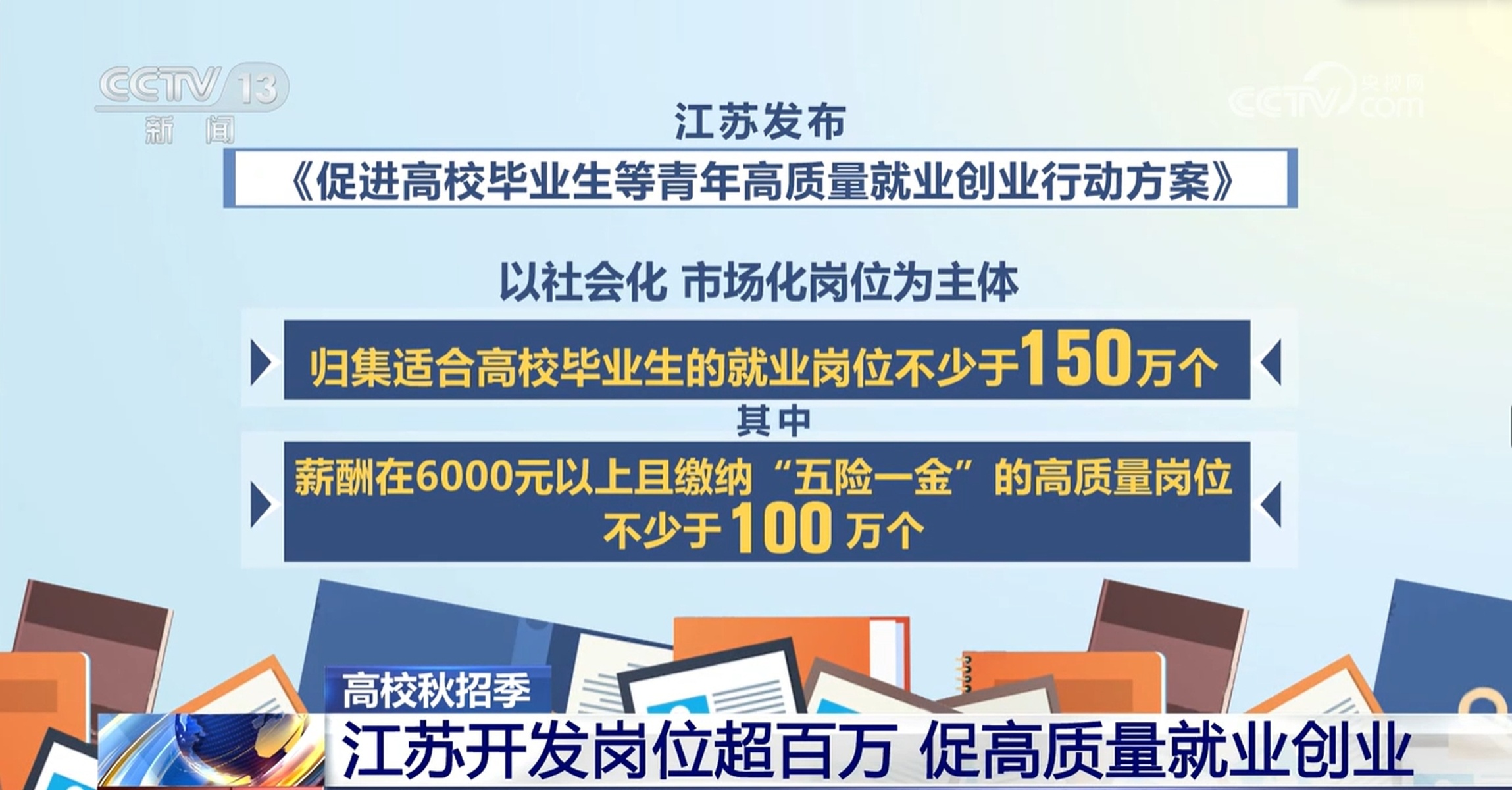 探索白山就业市场，58同城网招聘白山深度解析