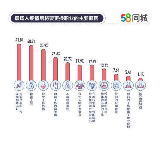 探寻58同城招聘奶茶行业的奥秘，职业发展的全新机遇与挑战