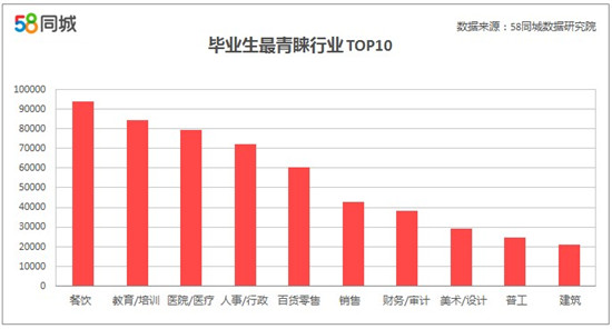 关于在长治地区通过58同城平台招聘教师的全面解析