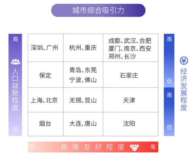 探索秀山就业机会，深度解析58同城秀山招聘信息