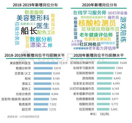 探索延安就业机会，聚焦58同城延安招聘平台