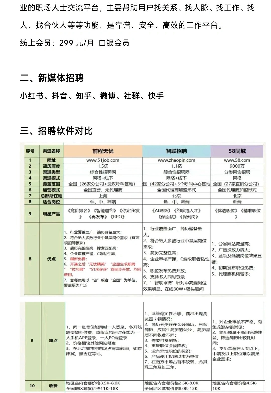 在58同城网上寻找包装工的机会，职业发展与就业指南