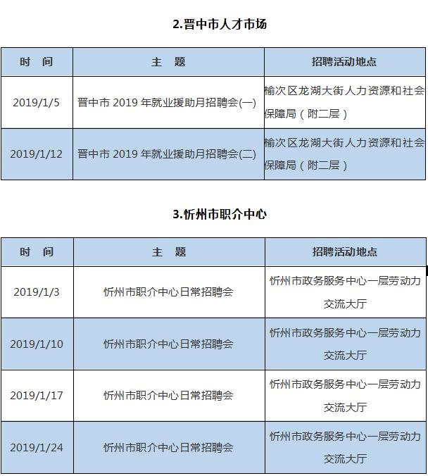 山西省招聘人才网五月人才盛宴，引领职场新风向