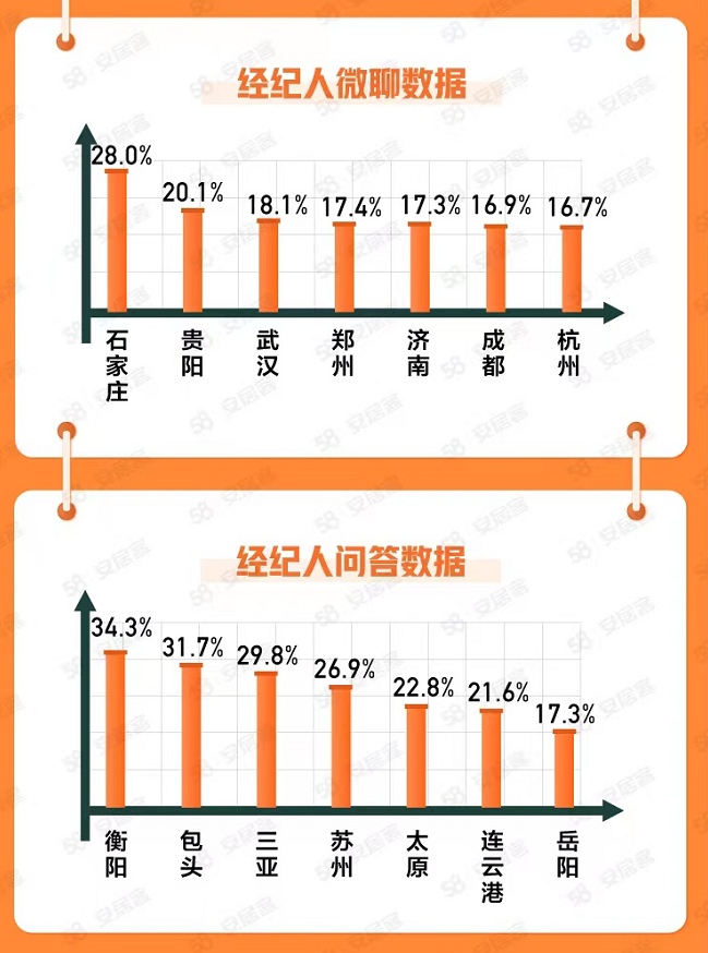 探索汉川招聘的黄金机会——58同城平台深度解析