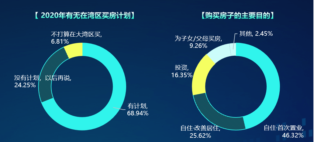 探索花桥招聘的黄金机会，在58同城网寻找理想职位