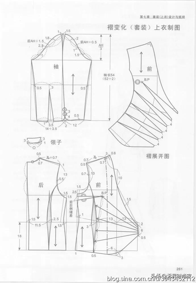 探索职业新机遇，在58同城网寻找服装裁剪人才招聘之路