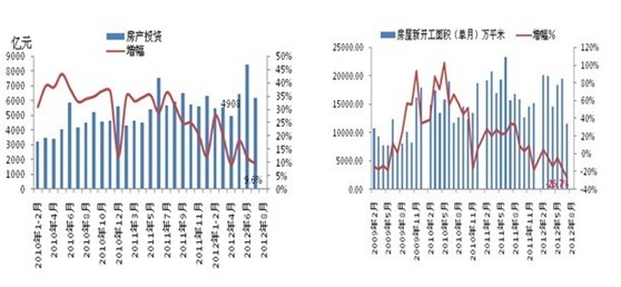 关于当前市场下74不锈钢管价格的分析与展望