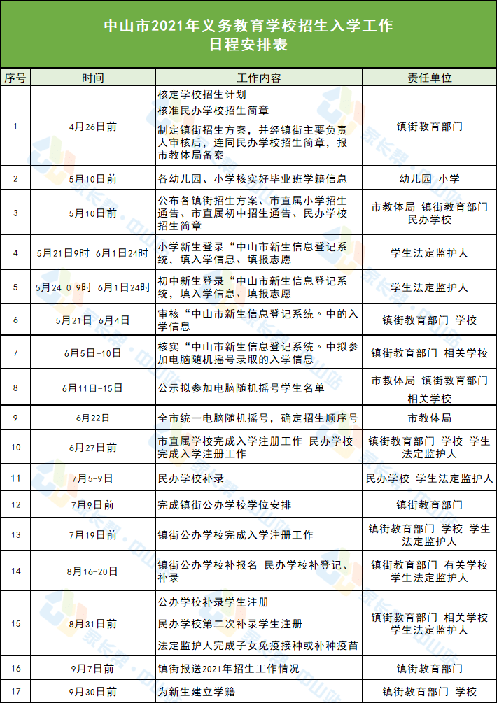 关于在58同城招聘塔吊司机的信息详解