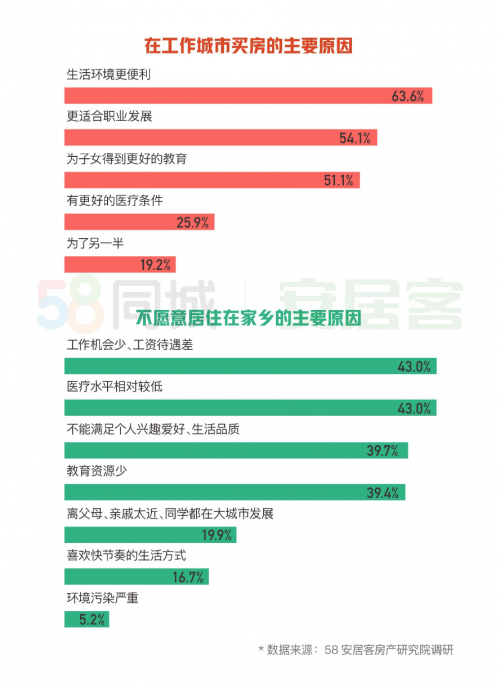 58同城招聘电工——连接您与职业发展的桥梁