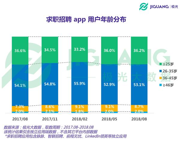 探究91人才网网站，人才招聘与求职的新天地