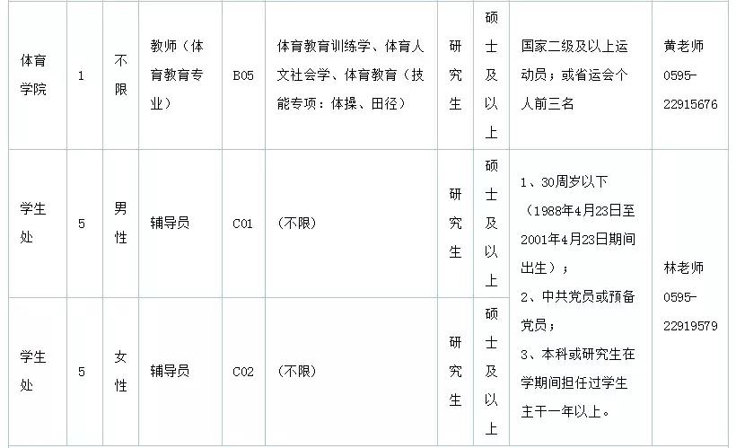 探索597泉州人才网手机版——连接人才与机遇的桥梁