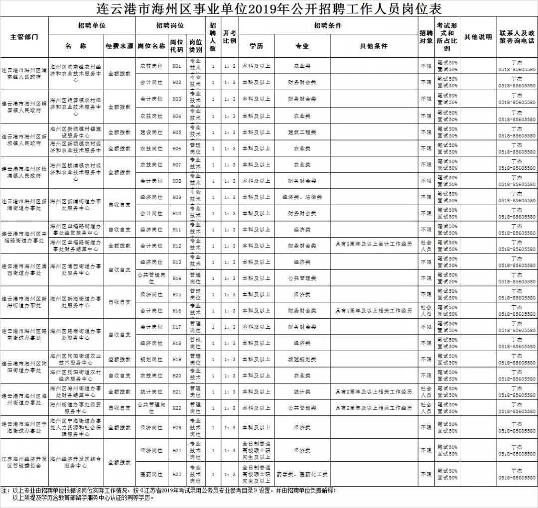 2025年3月6日 第20页