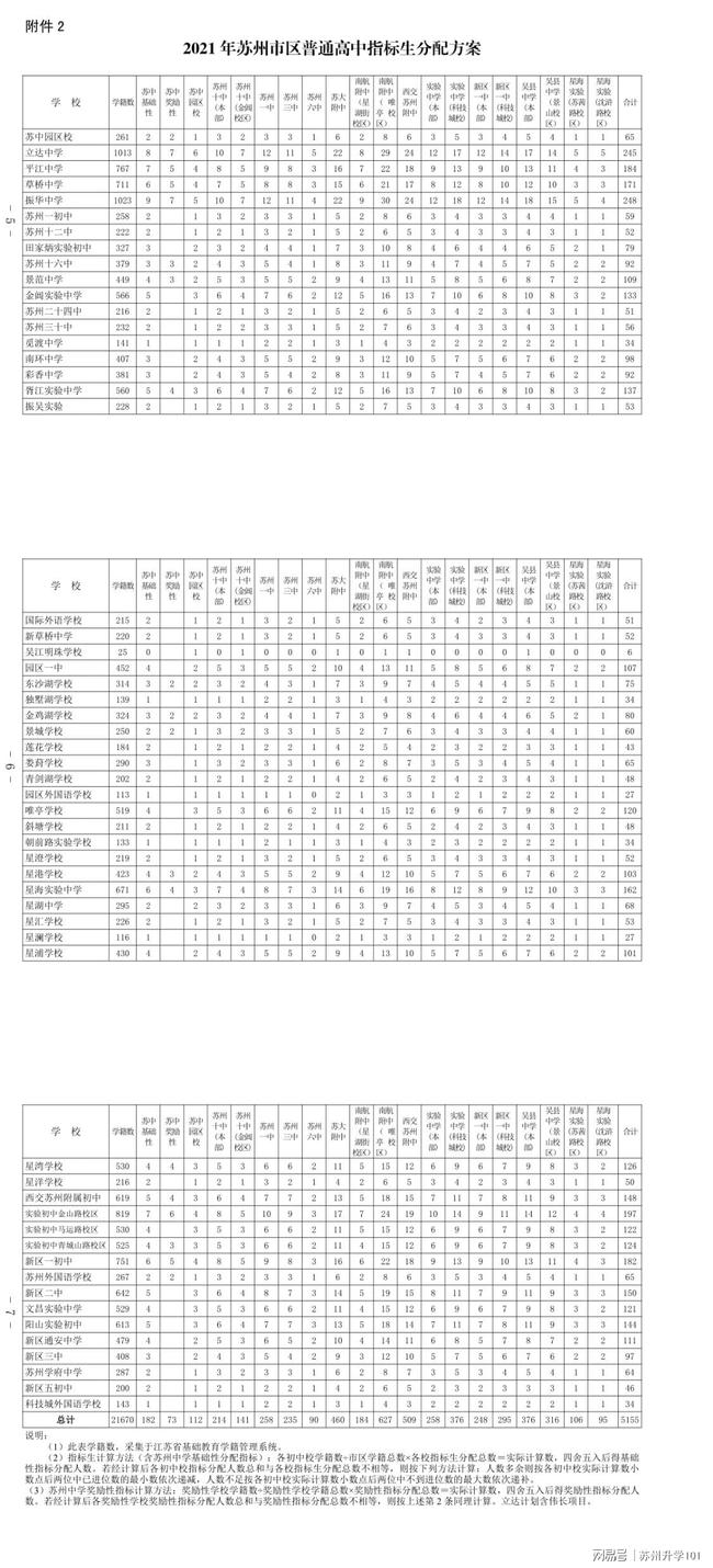 汉阳区公租房最新消息全面解读