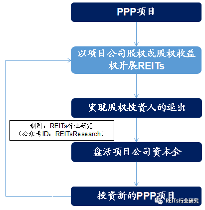 陈家桥公租房最新消息，政策动向与项目进展